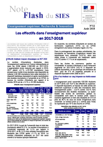 Rechercher Une Publication Statistique - 