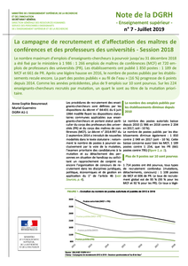 Qualification Et Recrutement Des Enseignants Chercheurs Etat De L Enseignement Superieur De La Recherche Et De L Innovation En France N 13